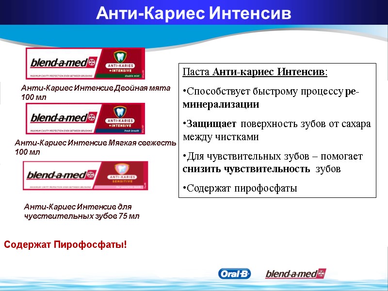 Анти-Кариес Интенсив Мягкая свежесть 100 мл Анти-Кариес Интенсив Двойная мята 100 мл Анти-Кариес Интенсив